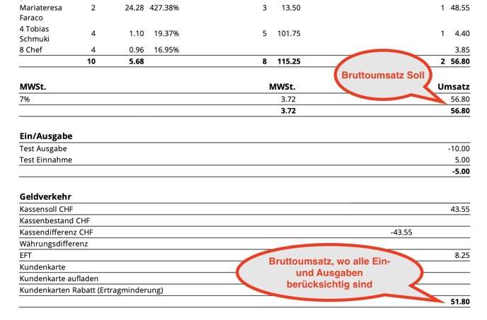 Bildschirmfoto 2024-02-09 um 12.07.18