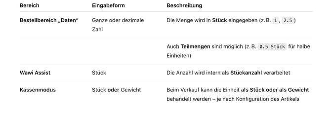 Bildschirmfoto 2025-07-24 um 14.29.44