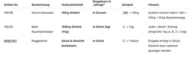 Bildschirmfoto 2025-07-24 um 17.21.53