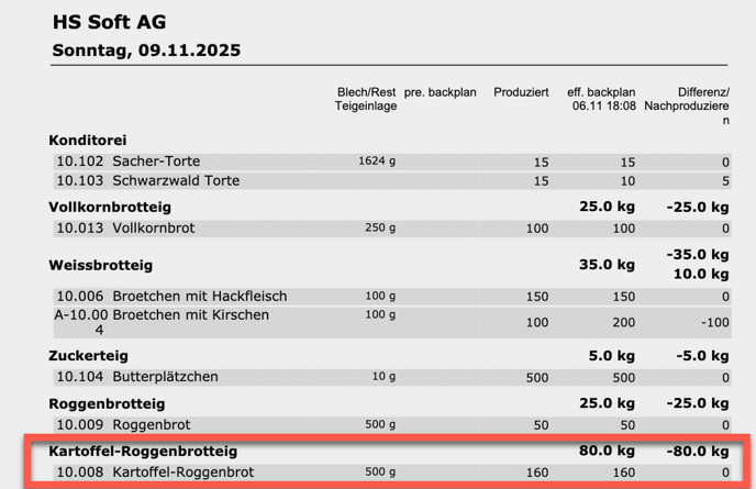 Bildschirmfoto 2025-11-06 um 19.09.11