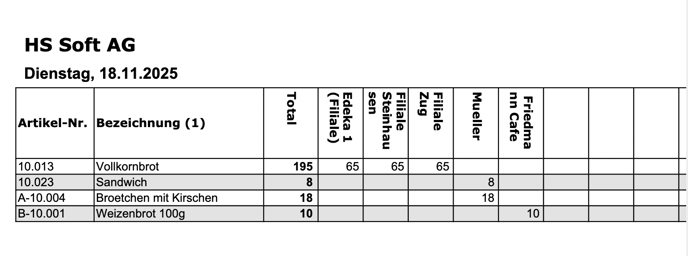 Bildschirmfoto 2025-11-17 um 17.45.06