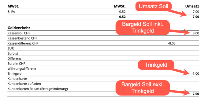 Bildschirmfoto 2026-03-05 um 21.11.37
