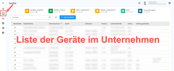 Ein Screenshot der Geräteübersicht in der HS-Soft Console
